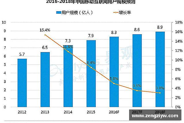 关于英国正版365官方网站